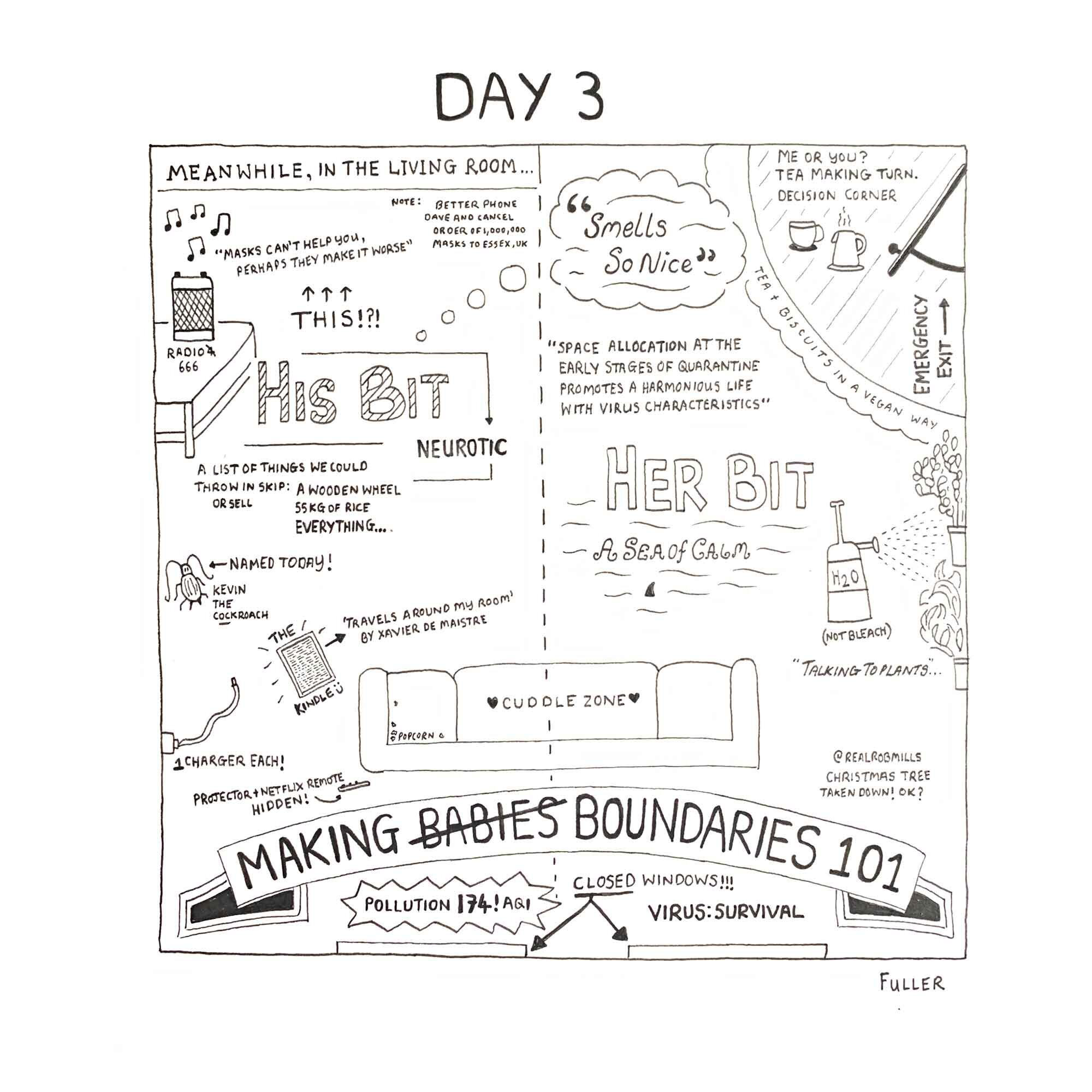 DAY 3 / Quarantine May By FULLER (Copy)